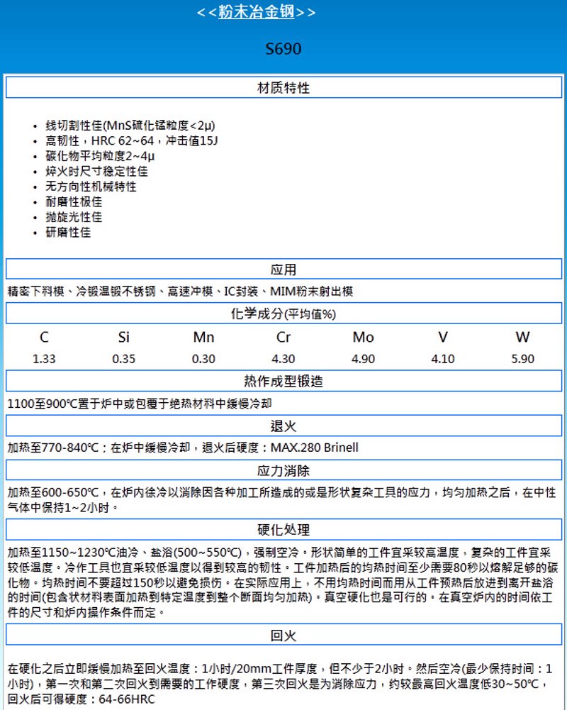 镍基合金粉末：工业皇冠上的明珠